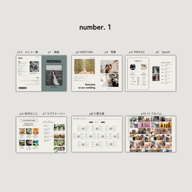 洋書UNION風プロフィールブックが作れます 【Canva対応】結婚式プロフィールブック雑誌風テンプレート イメージ3