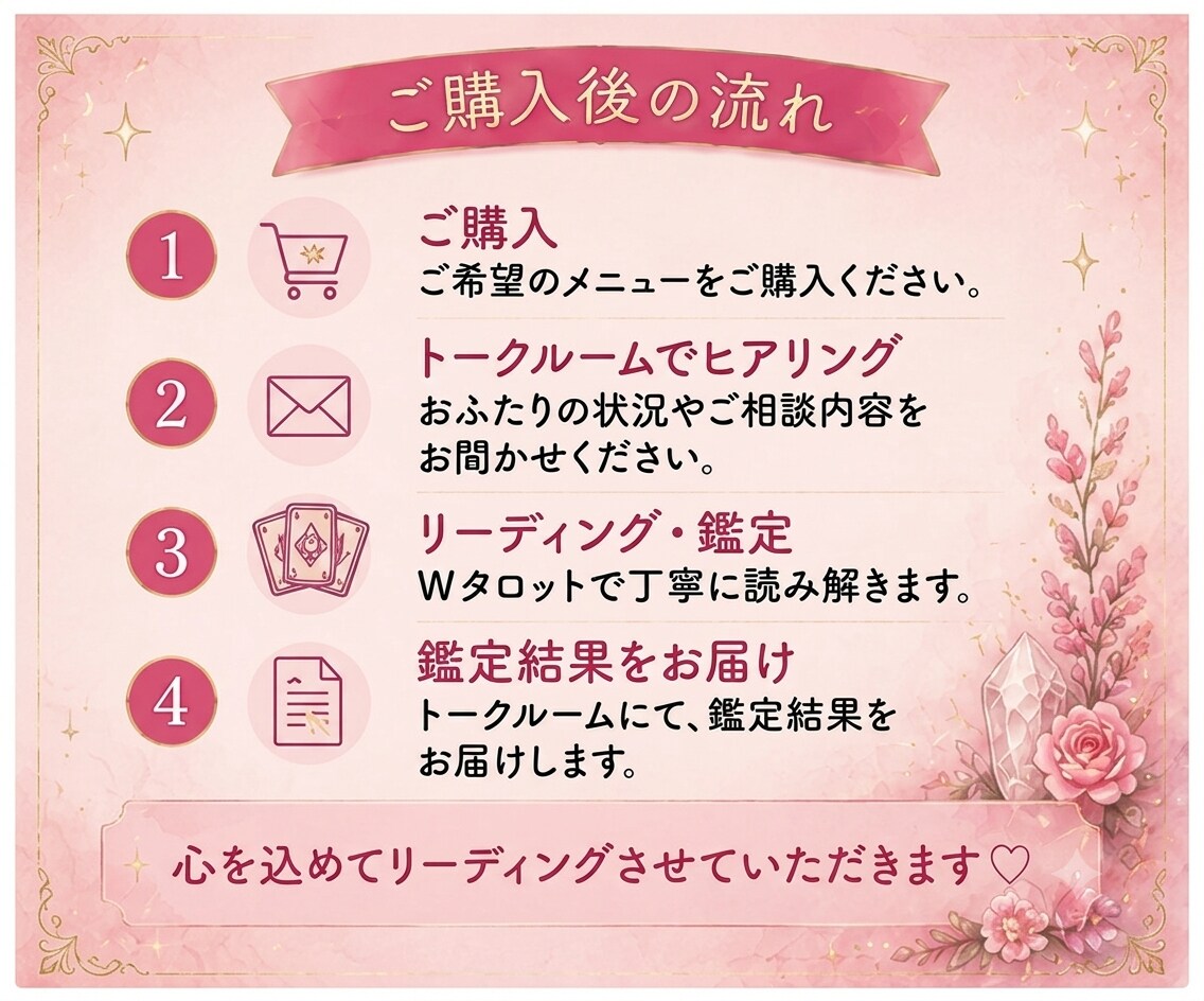 Wタロットでお悩みに合わせ7項目占います 2000円✨今のおふたりに必要なリーディングします イメージ3
