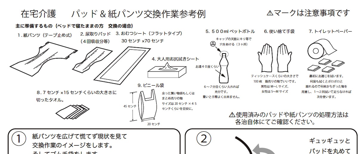 人に優しい取説作ります 無かった物を”有る”に変えましょう！ イメージ2