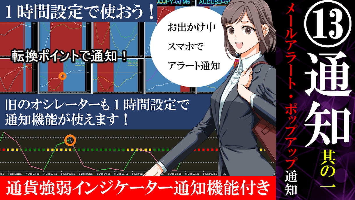 FX通貨クロストレンド手法販売します 通貨強弱でトレンドを判定する手法です イメージ10