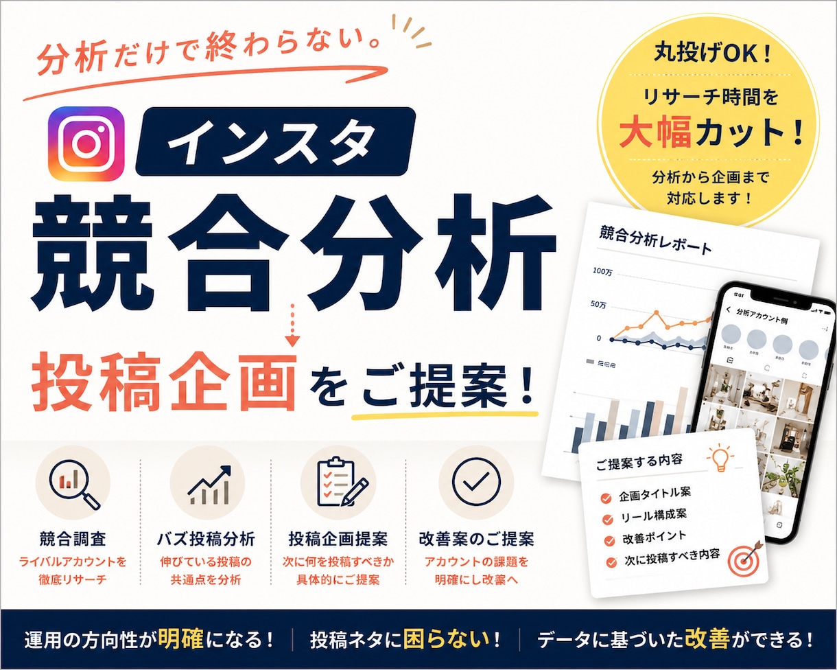 インスタ競合分析から投稿企画をご提案します お試し特別価格！先着5名！分析から投稿企画・改善案までご提案 イメージ1