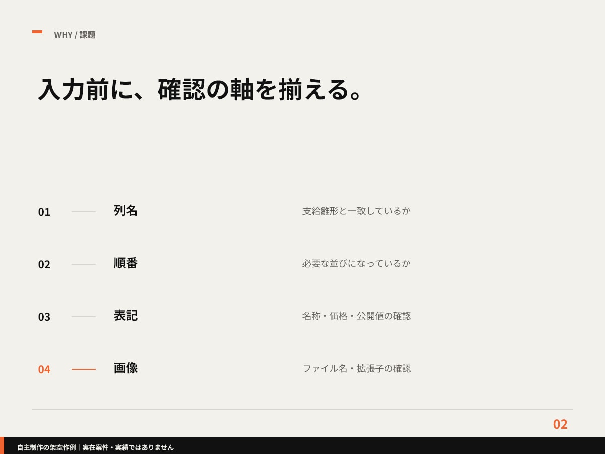 BASEの商品登録用CSVを20件分作成します 3,000円｜ログイン不要｜CSV＋確認表を3日目安で納品 イメージ3