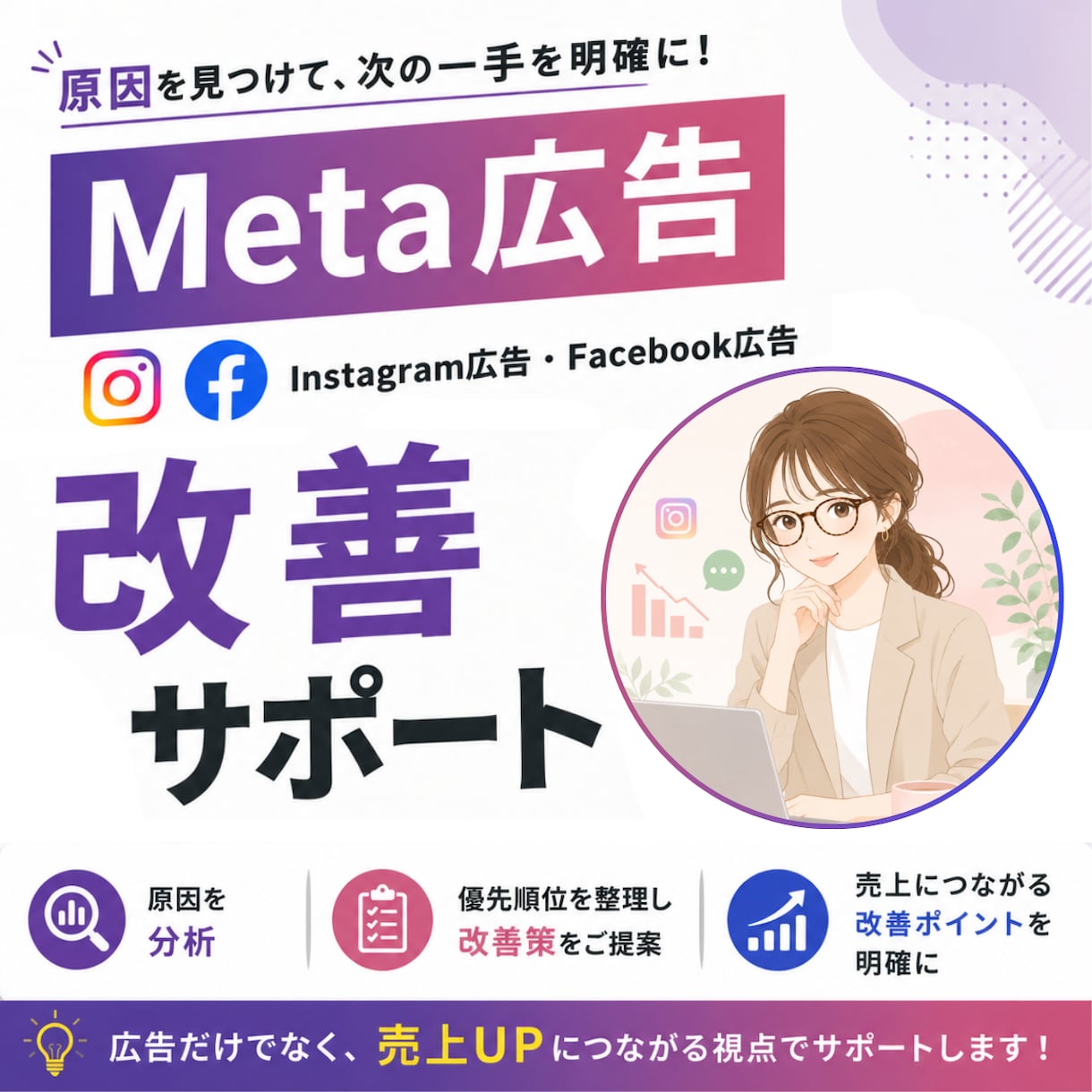 テキスト完結　Meta広告の改善点をご提案します Meta広告から集客導線まで　原因を整理し、次の一手をご提案 イメージ1