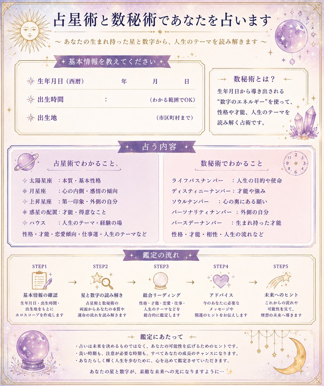 生年月日から統計学を元に今後のあなたを導きます 占星術や数秘などの統計学とオラクルカード1枚引きを行います イメージ1