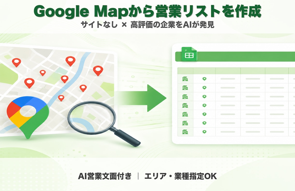 Web制作向けGoogleMap営業リスト作ります HP未開設の高評価店舗をAIで自動リストアップ イメージ1