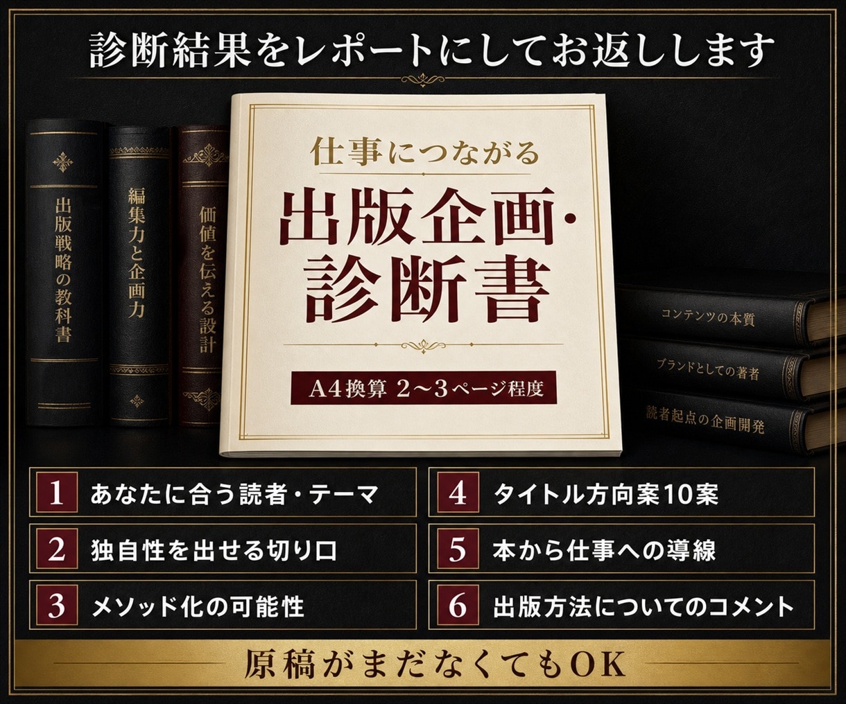 あなたの専門知識を「仕事につながる本」に企画します 編集長経験者が、本にすべきテーマ・切り口・タイトルを診断 イメージ3