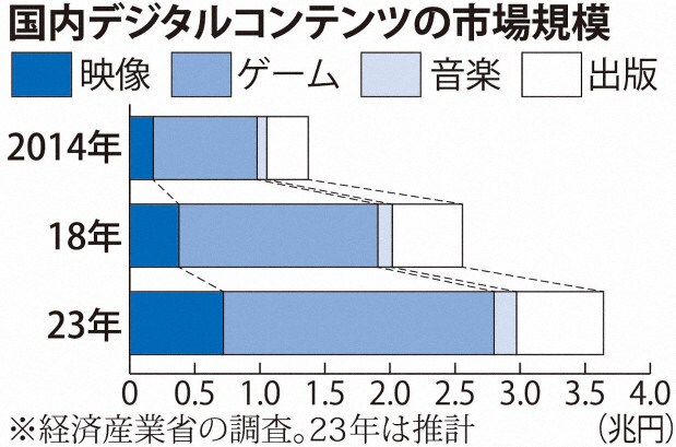 情報商材を作成する驚愕の方法教えます 片手間に商材を作る！究極の禁断マニュアル！ イメージ1