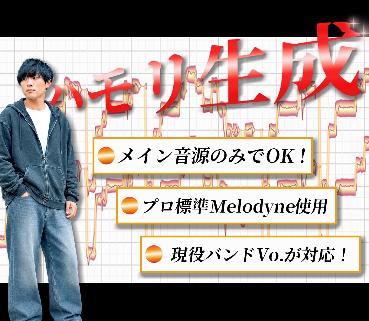 最短当日！メインボーカルからハモリパートを作ります ハモリのメロディが分からなくても最適なラインを作成します イメージ1