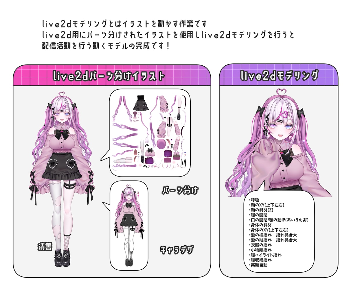あなただけのVTuber用のモデルを作成します 高クオリティな自分だけのモデルを作成させていただきます！ イメージ5