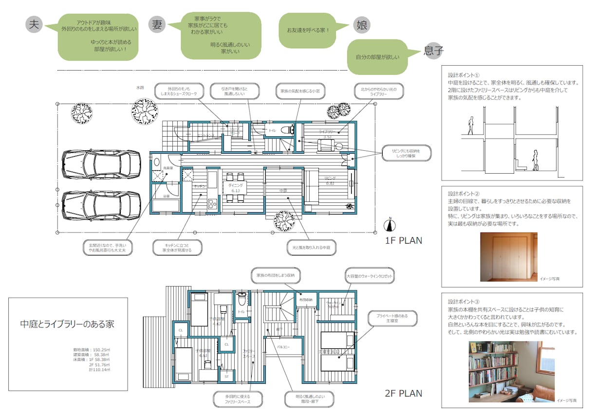 中古戸建物件のリノベーションプランを提案します ご要望に合わせたリノベーションの間取り提案～戸建住宅～ イメージ3