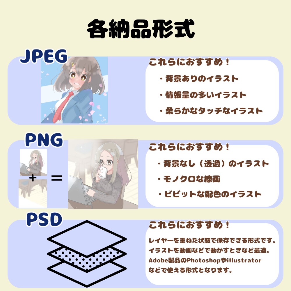 配信用や、SNSで利用できるアイコンを描きます かわいい・かっこいいキャラクターが欲しい イメージ10