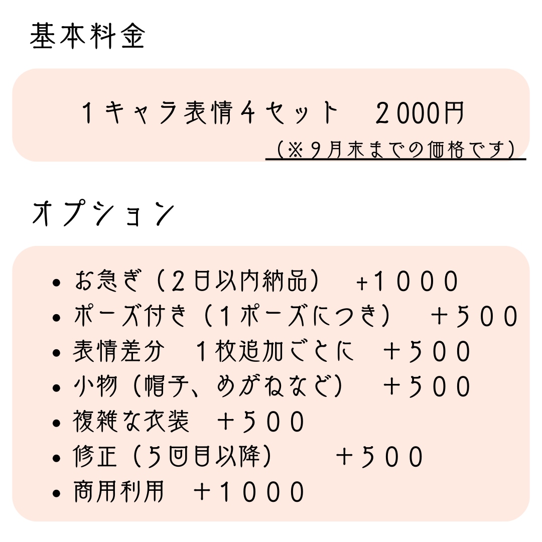 表情差分４セット付！ミニキャラバストアップ描きます アイコン、切り抜き、サムネ制作などにも！ イメージ6