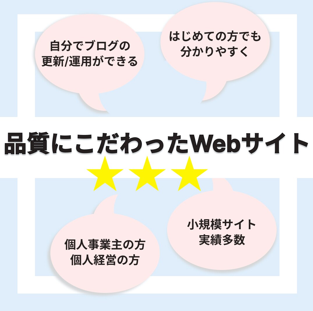 WordPress搭載のWebサイトを制作します 名刺代わりHPから、ブログ搭載のビジネス促進サイトまで対応！ イメージ1