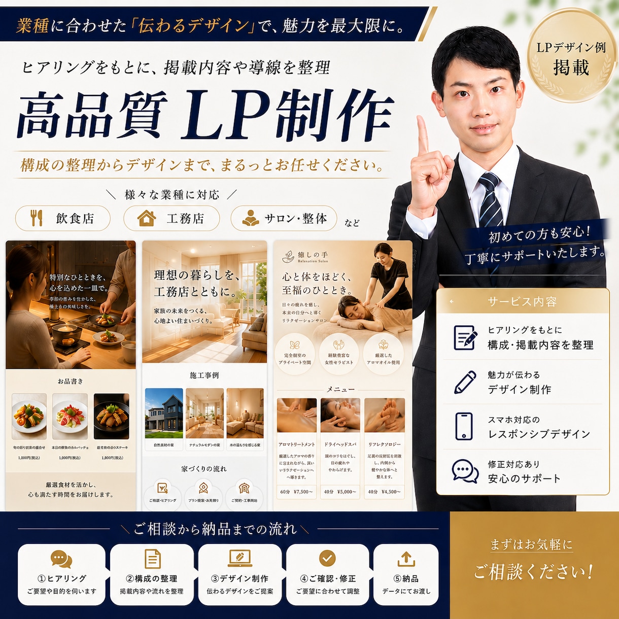 事業の魅力が伝わるサイトを制作します 構成整理からデザインまで丁寧に対応いたします。 イメージ1