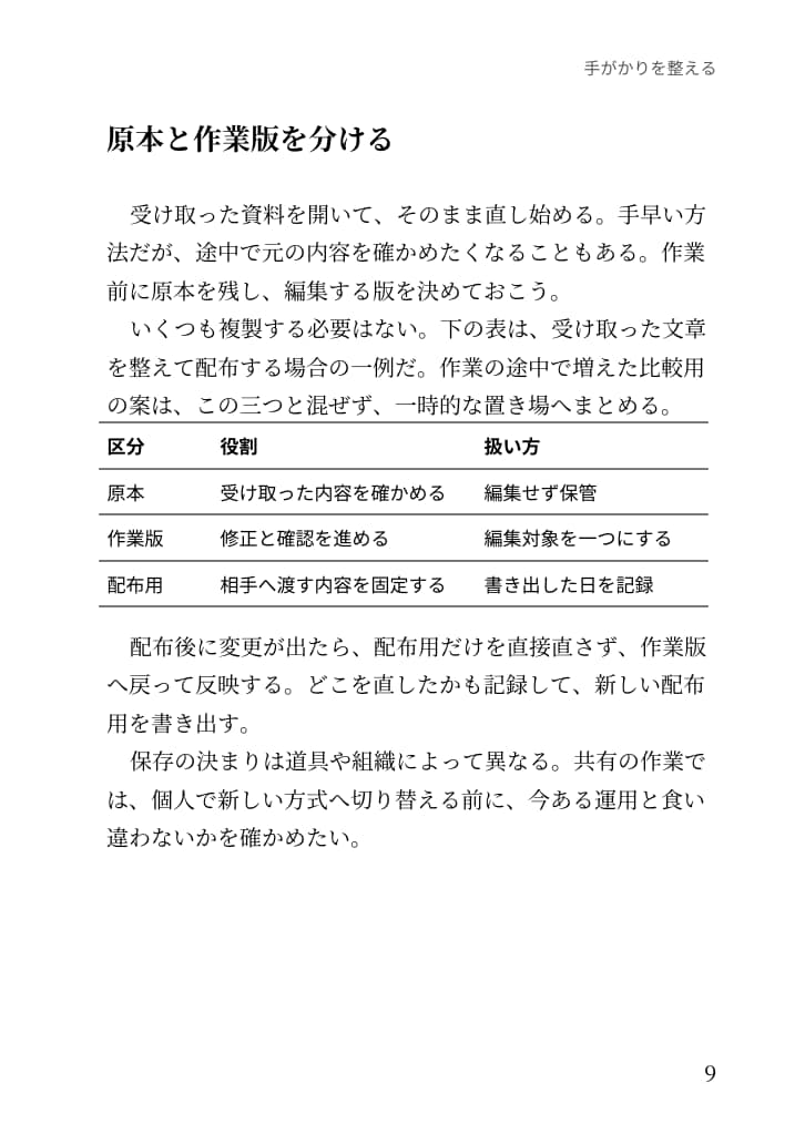 日本語原稿を紙の本の本文PDFに整えます B6横書きの小冊子向け　目次とページ番号まで イメージ2
