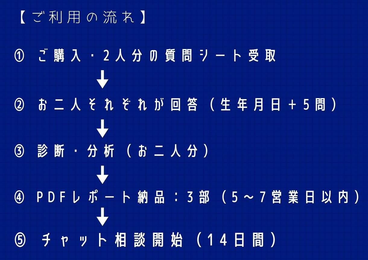 親子の お金グセを診断します どちらかが悪いのではなく パターンが違うだけです イメージ4