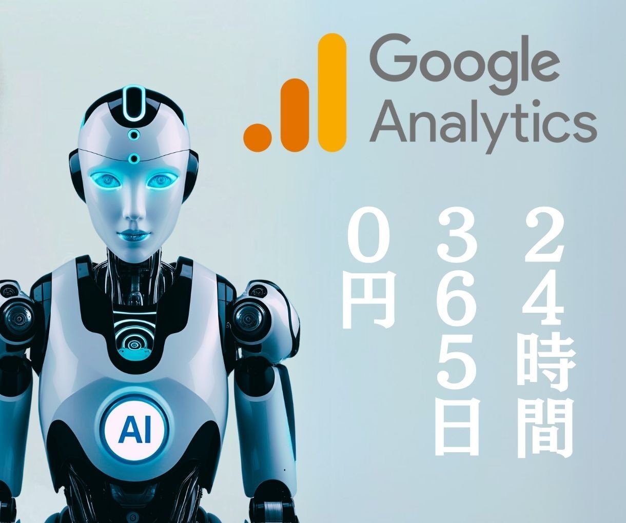 GA4分析を完全自動化するAIシステム構築します AIに話しかけるだけでプロ級のアナリティクス分析＆提案が完了 イメージ4