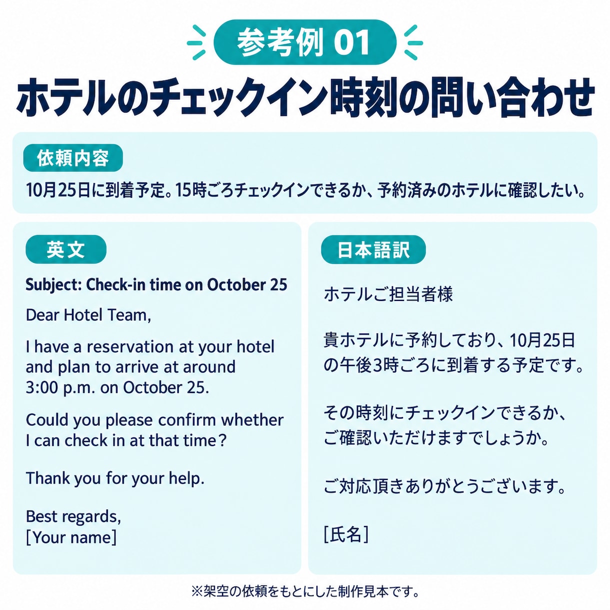 旅行・日程変更の英文メールを作成します 日本語の箇条書きから、英文と和訳をお届け イメージ2