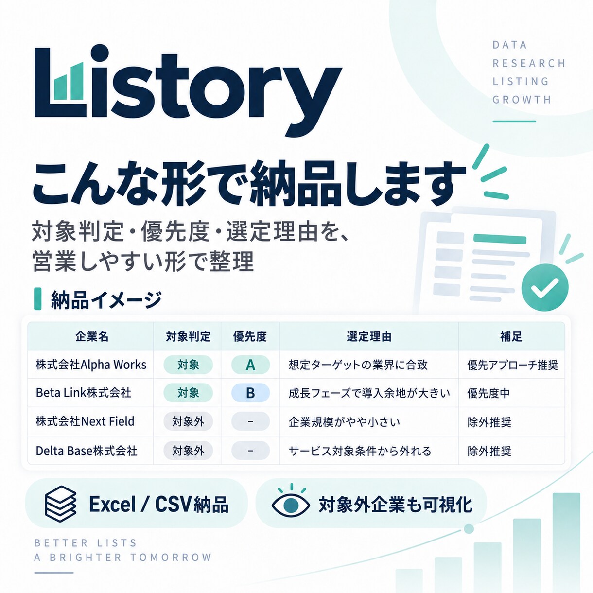 お手持ちの営業リストを精査・優先順位付けます お手持ちのリストから「誰から営業するか」を見える化いたします イメージ3