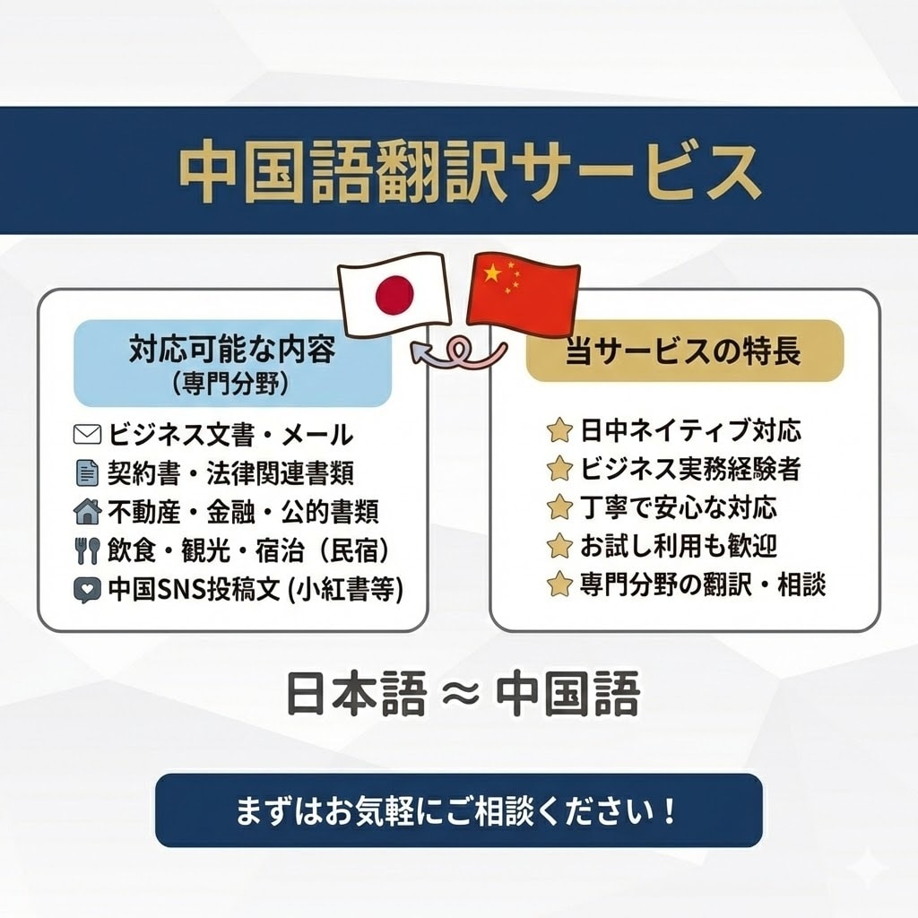 スピーディーと正確さで、伝わる日中翻訳します 低価格で丁寧対応。日中ネイティブが翻訳 イメージ2