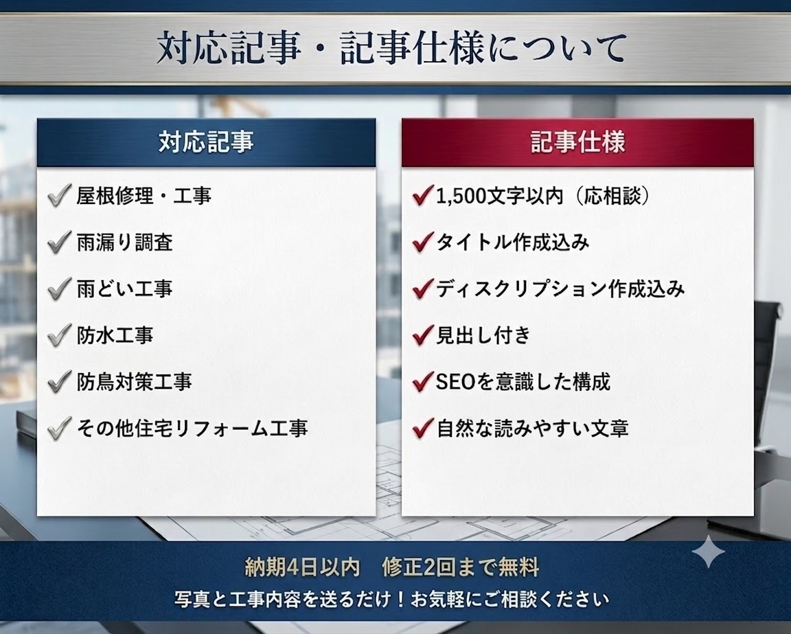 屋根・外装業者の現場ブログを作成いたします 毎月70件以上執筆中！屋根・外装リフォーム業者様向け イメージ3