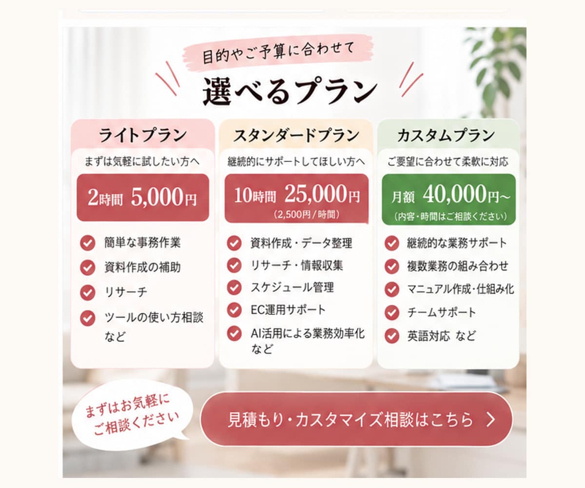 AI活用秘書｜15年の実務経験でサポートします AI活用/英語対応/オンライン事務/豊富な実務経験が強みです イメージ2