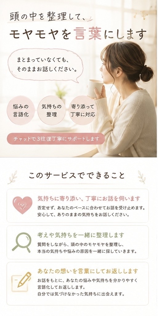 頭の中のモヤモヤ、一緒に言葉にします まとまっていなくても、そのままお話しください。 イメージ1