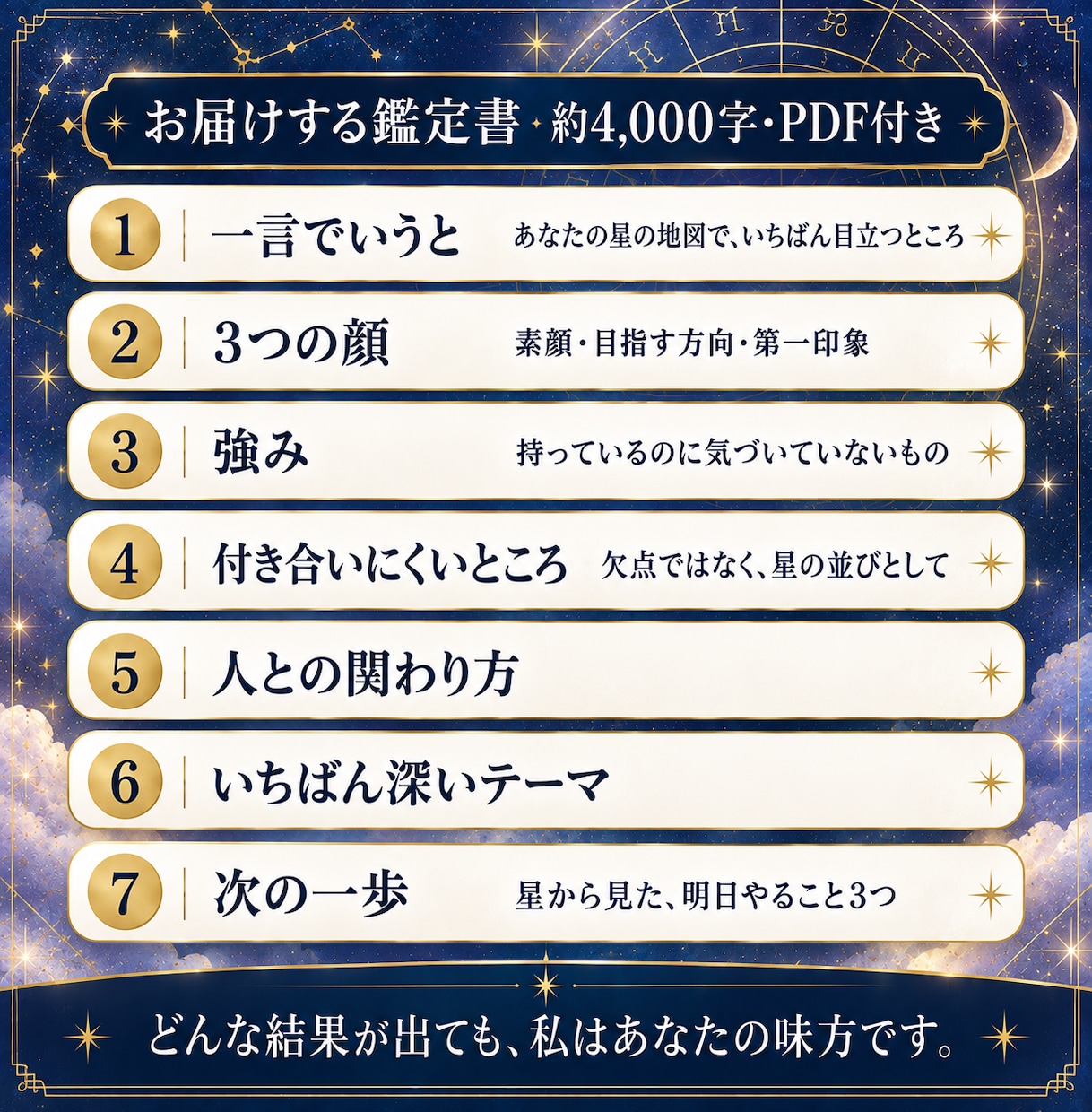 24時間以内！あなたのトリセツを星から読み解きます 自分って何？｜性格・才能・働き方｜4,000字PDF イメージ2