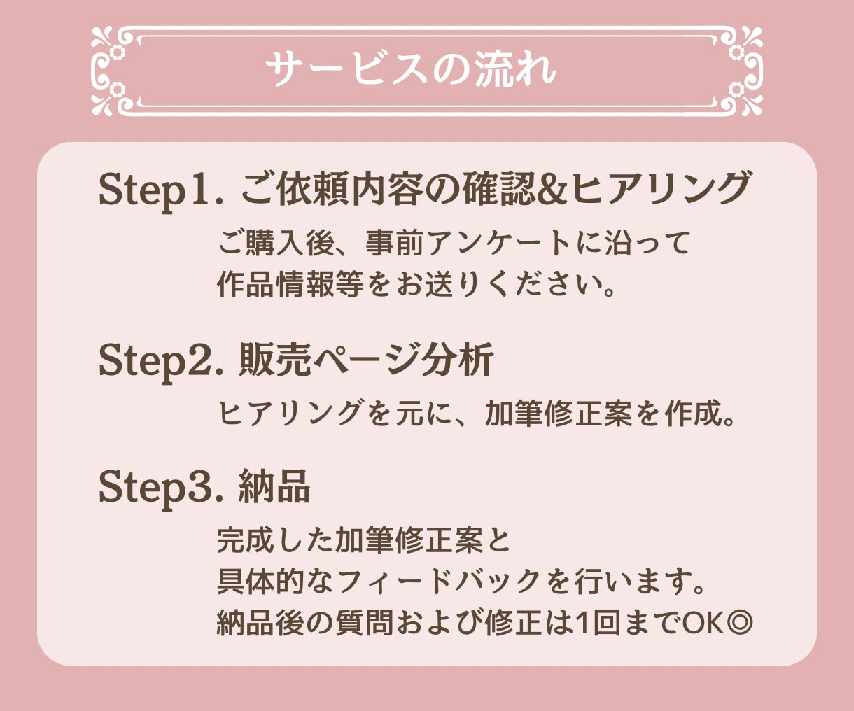 minne/Creema販売ページを添削します 「検索」を味方に！「売れる」販売ページへ大変身♪ イメージ4
