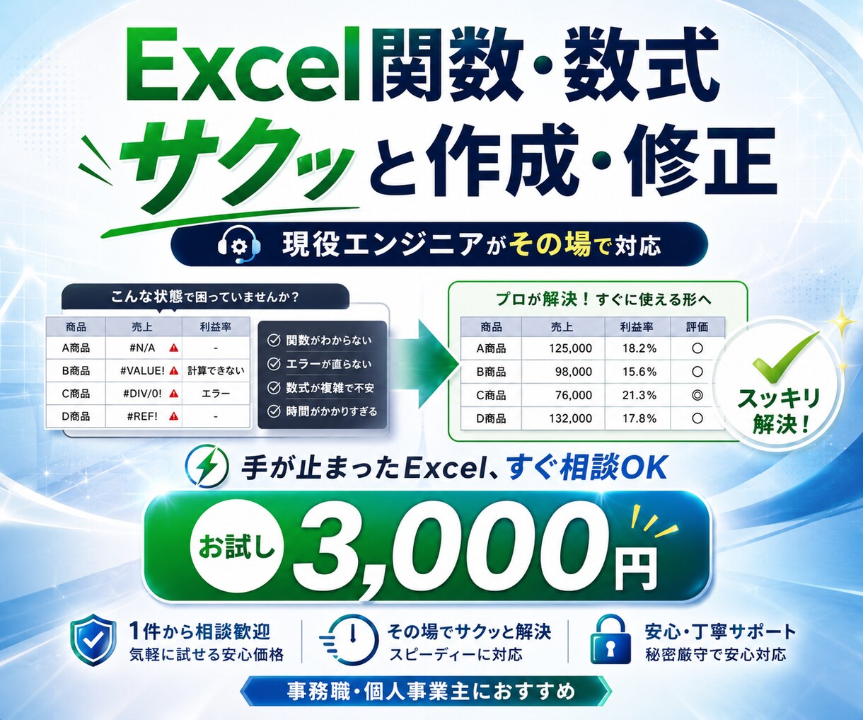Excelの関数・数式を作成し不具合も直します IF・VLOOKUP・集計などExcel作業を即解決 イメージ1