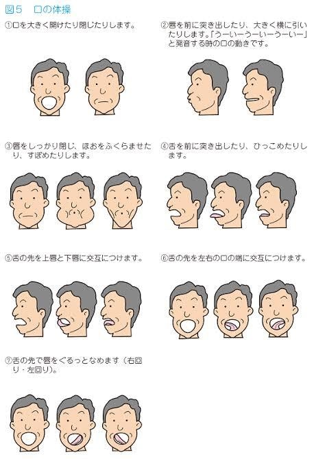 言語聴覚士の仕事についてお教えします 言語聴覚士の仕事ってどんな仕事？ イメージ3