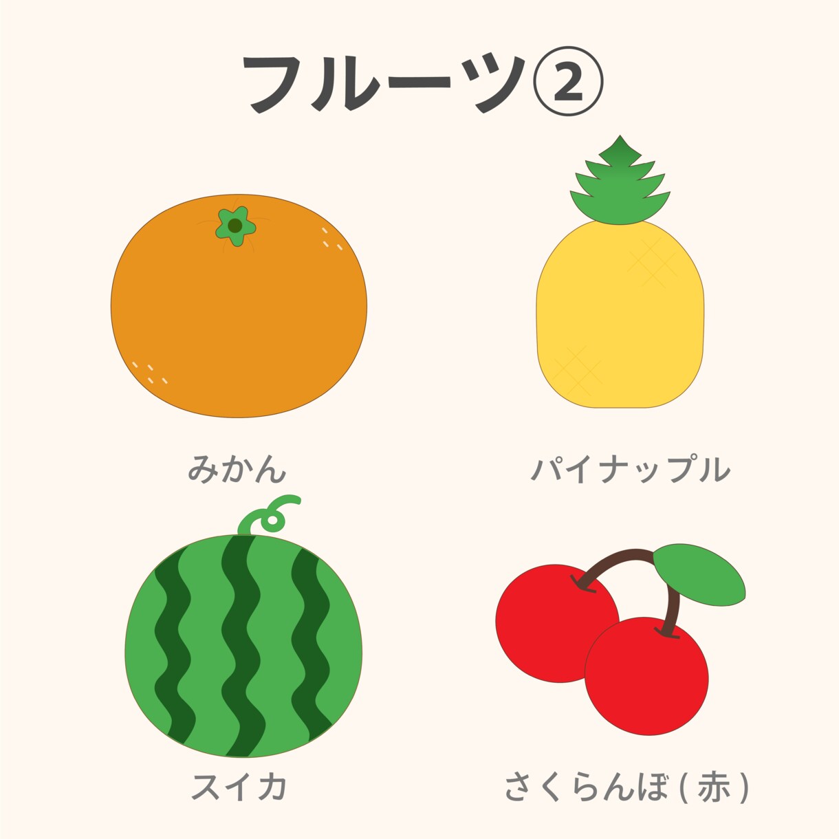 色々な場面で使えるフルーツ素材文字入れます すぐに使える文字入れ素材セット イメージ4