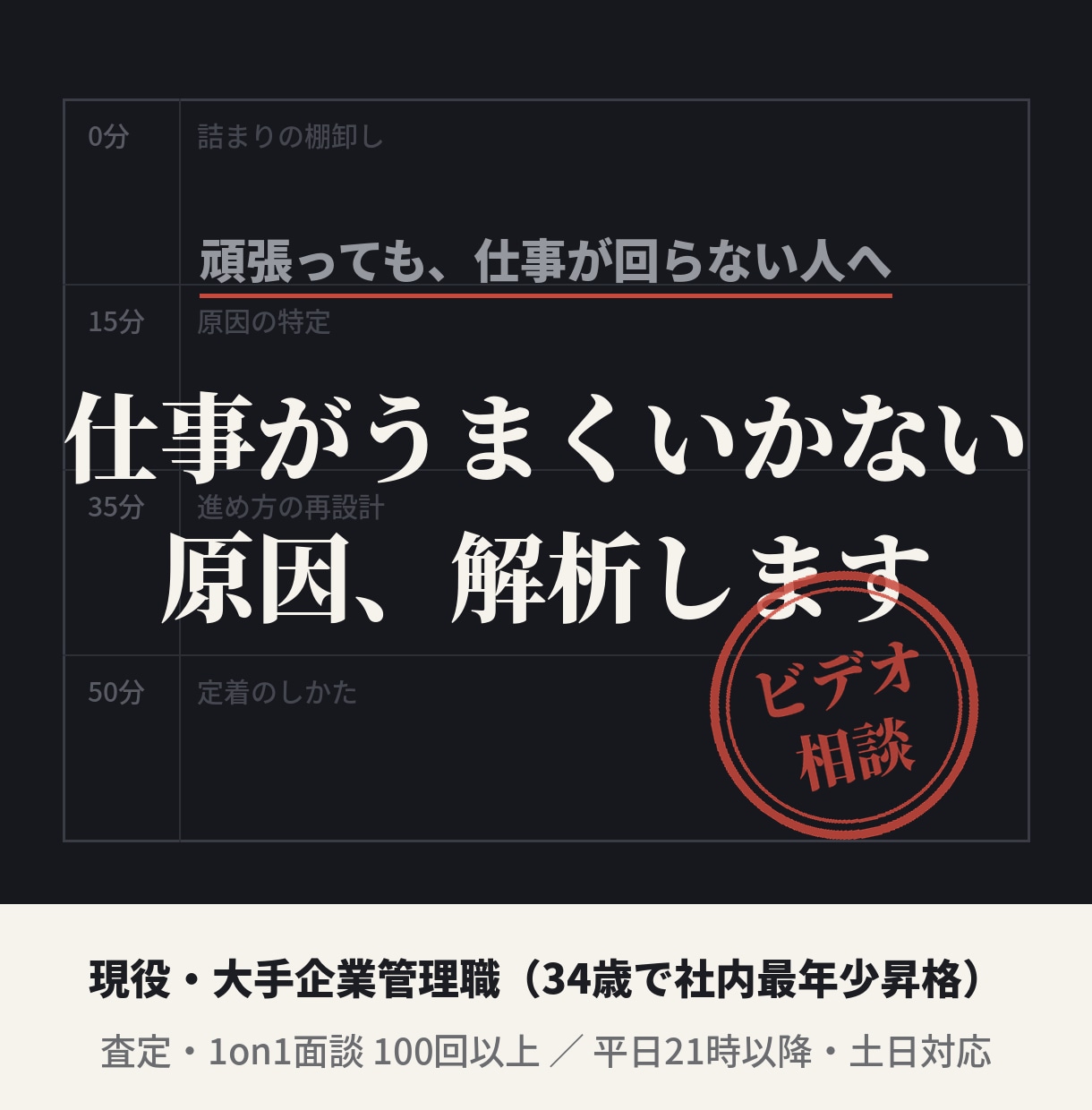 仕事がうまくいかない原因、解析します うまくいかない原因は、進め方にあります イメージ1