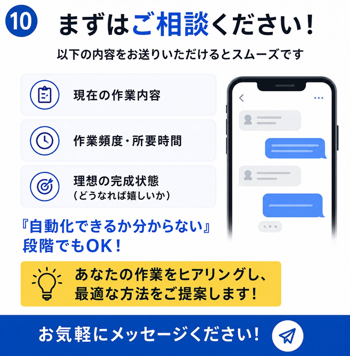 副業・物販のWeb作業を専用ツールで自動化します 商品リサーチ・情報収集・転記・監視・投稿作業をまとめて効率化 イメージ10