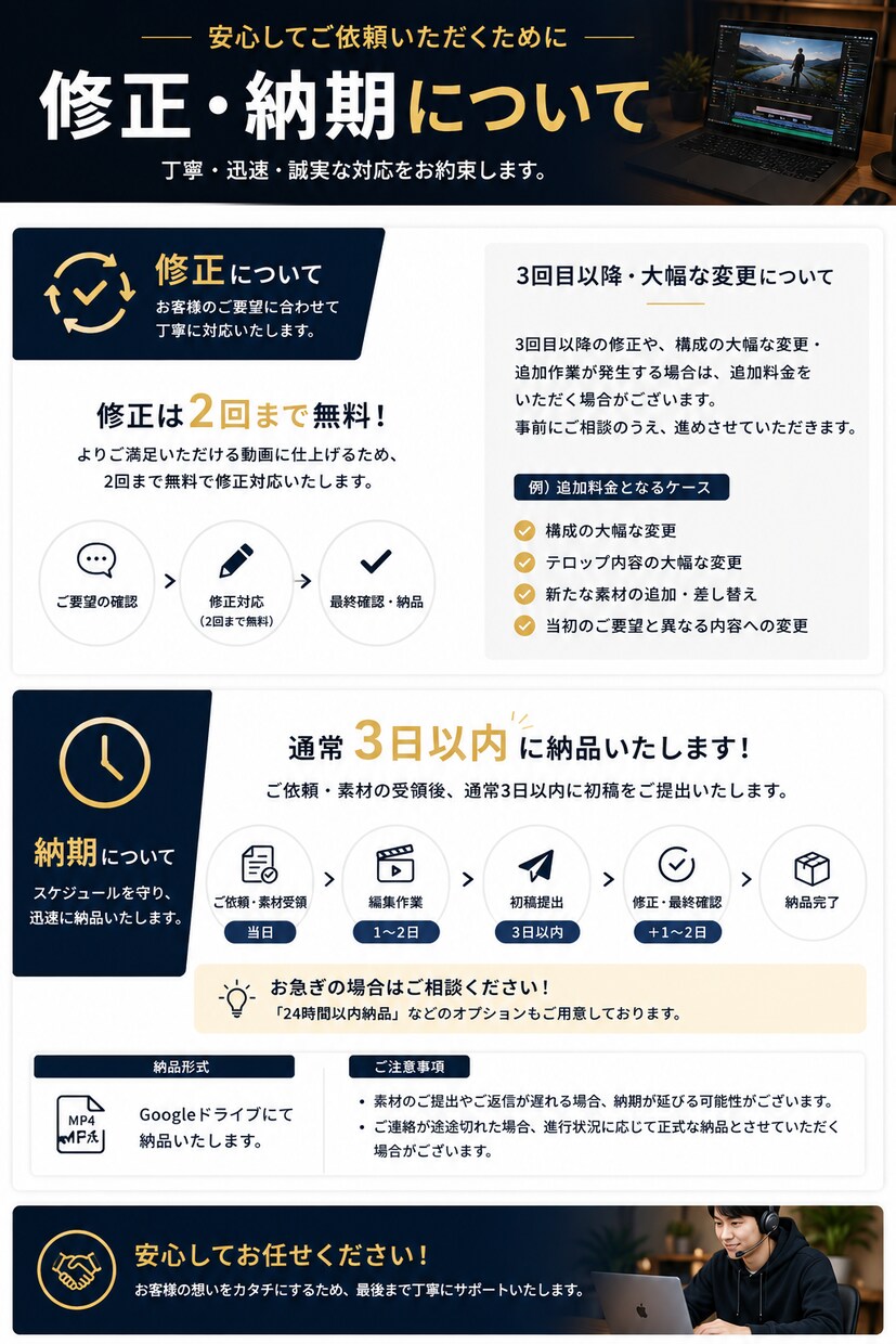 SNSショート動画を丁寧に編集します 視聴者を惹きつける動画を制作します イメージ7
