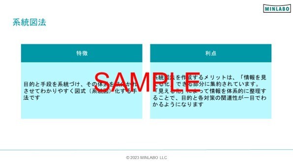 新規事業開発フレームワークを提供します 事業開発のプロも活用しているフレームを用いてスムーズに着手！ イメージ4