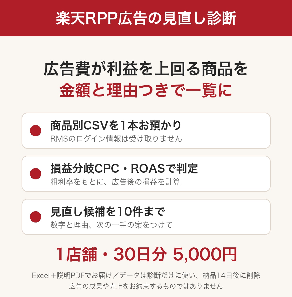 楽天RPP広告の赤字商品を数字で見つけます 広告費が利益を上回る商品を、理由つきで一覧にします イメージ1