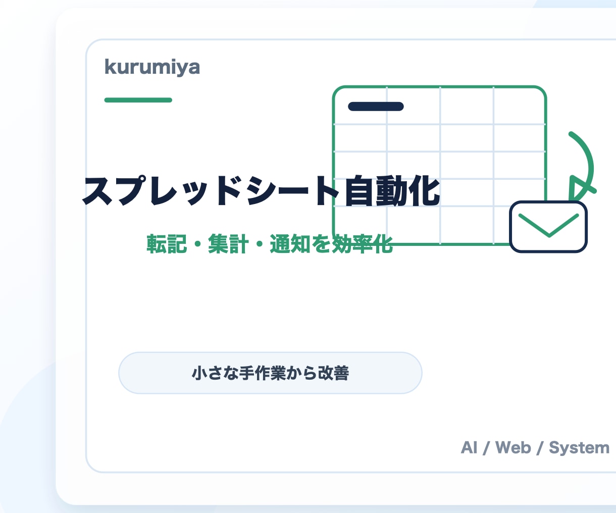 スプレッドシートを自動化します 転記・集計・通知作業を効率化します イメージ1