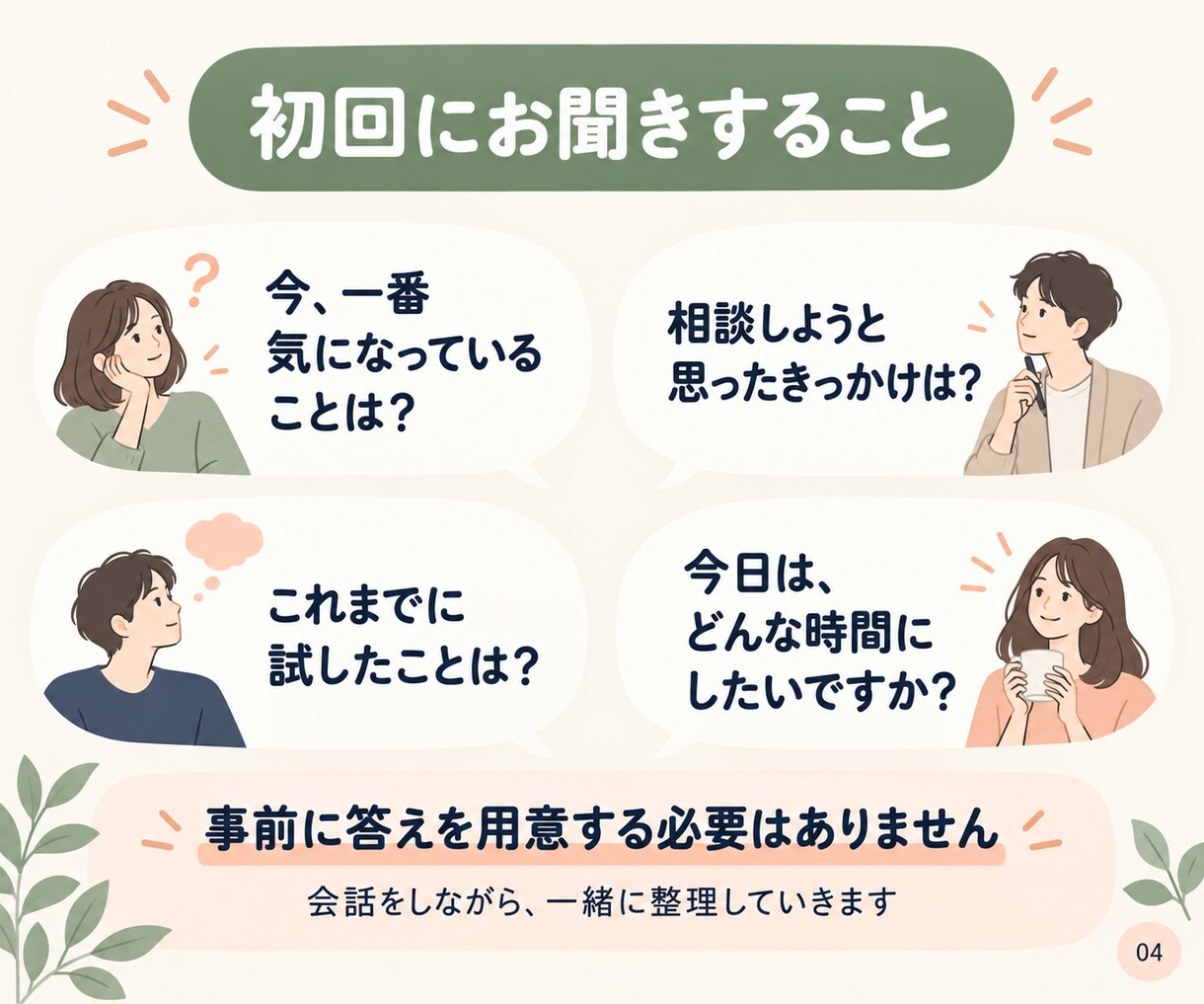 仕事・キャリアのモヤモヤを一緒に整理します やりたいことが分からないあなたへ。自分らしい次の一歩を イメージ3