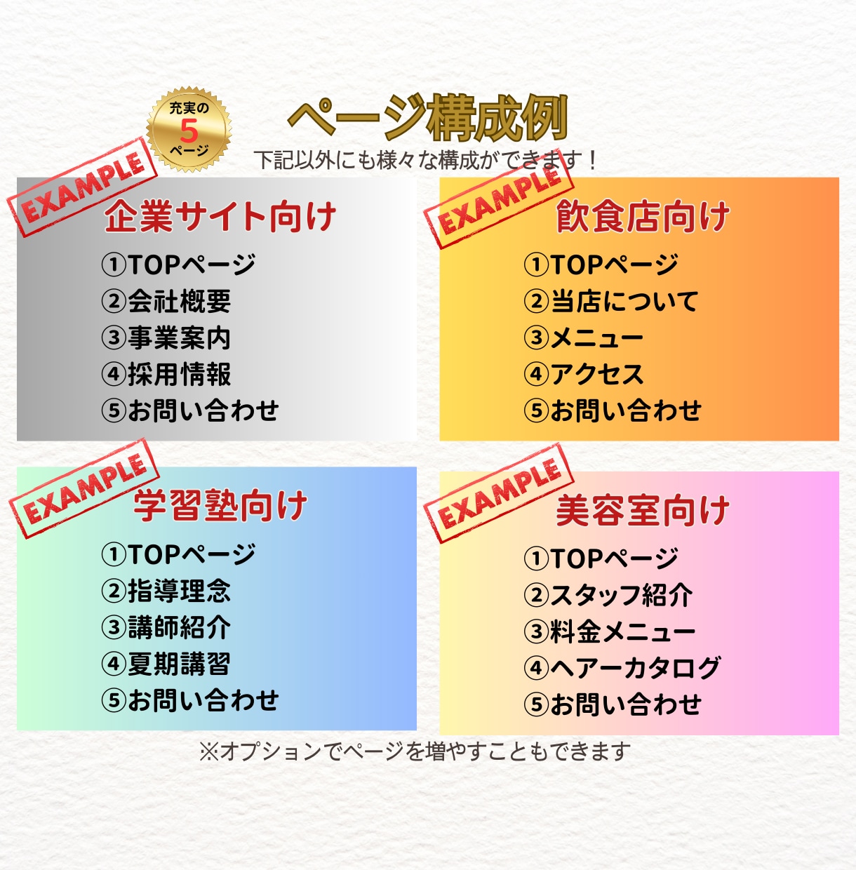 最安2万円！修正回数無制限！ホームページ制作します 個人事業主・中小企業様向け！更新可能なWebサイト制作！ イメージ3