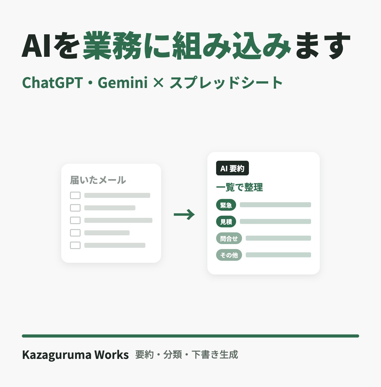 ChatGPT/AIをあなたの業務に組み込みます 「AIを使ってみたいけど...」を動く仕組みに イメージ1