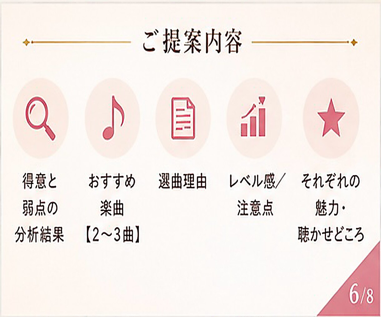 コンクールや発表会で“強みが光る”選曲を提案します あなたの魅力を最大限に引き出し、舞台で輝く一曲へ イメージ6
