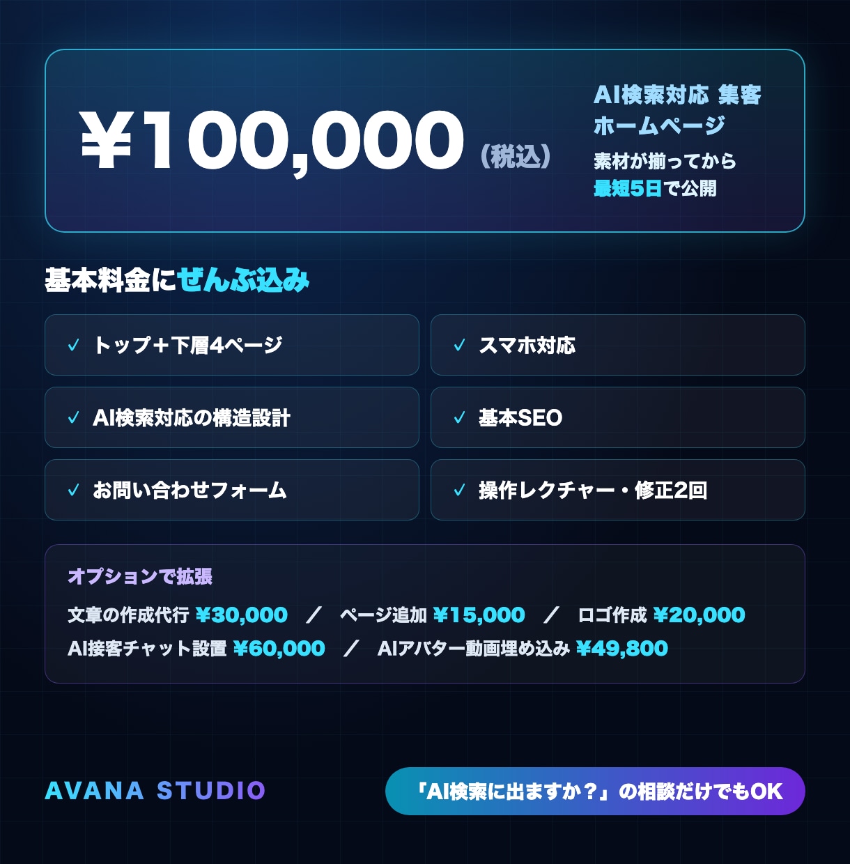 集客できるホームページをAI検索対応で制作します 検索にもAIにも見つかるHPを、5日で公開します イメージ2