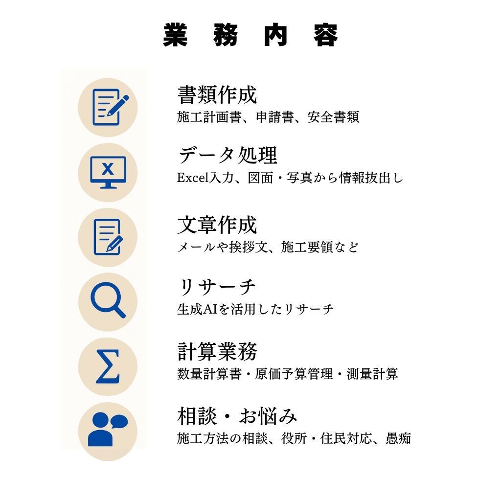相談・見積り！　土木の書類オンライン代行します 相談・見積もり依頼、ビデオチャットでお話できます！ イメージ5
