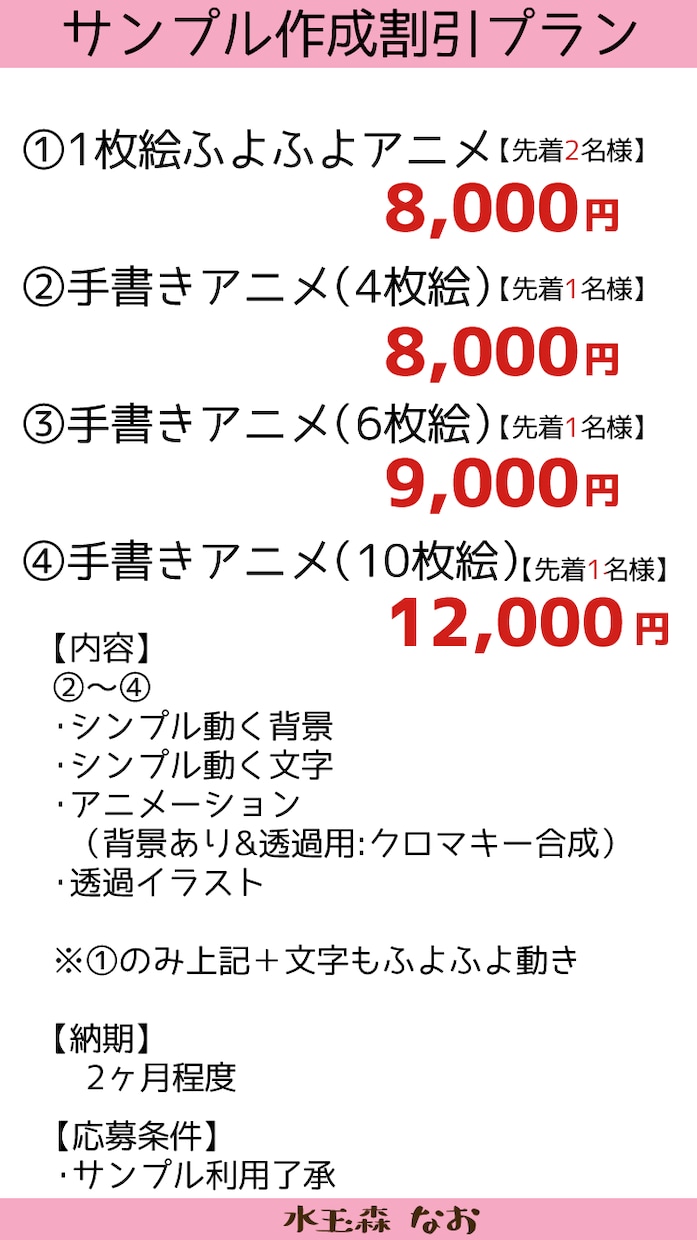 お試し価格にてアニメーション作成します 定員限定で割引！かわいいデフォルメアニメ！ イメージ1