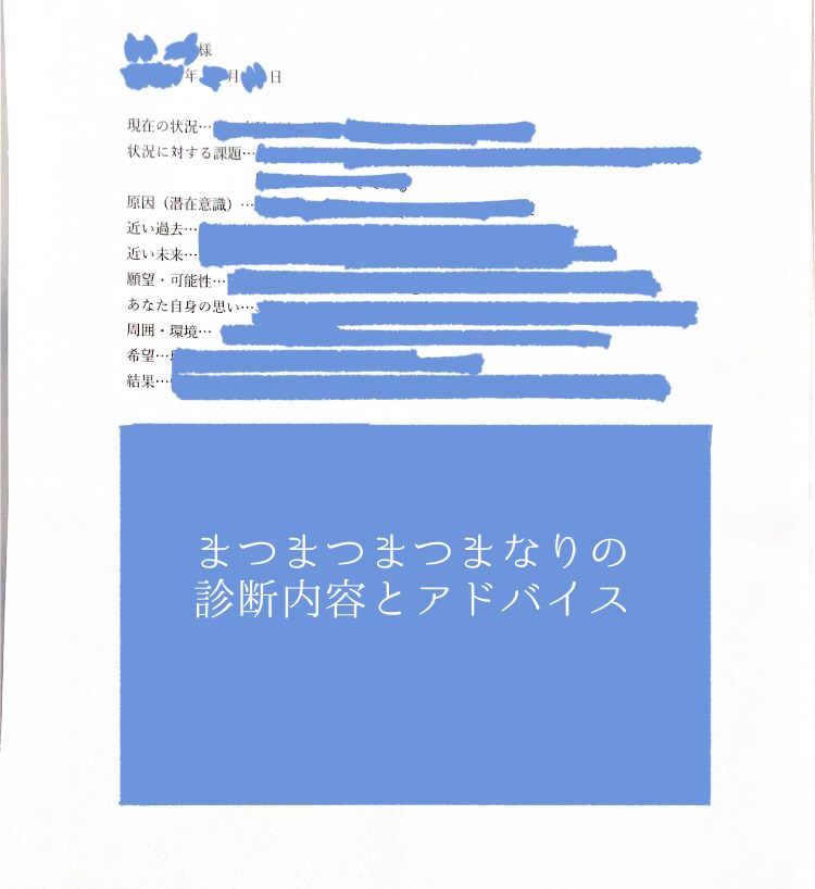 未来への見通しを中庸の視点から優しく提供します 看護師、精神保健福祉士資格を持ちカウンセリング込みの占いです イメージ4