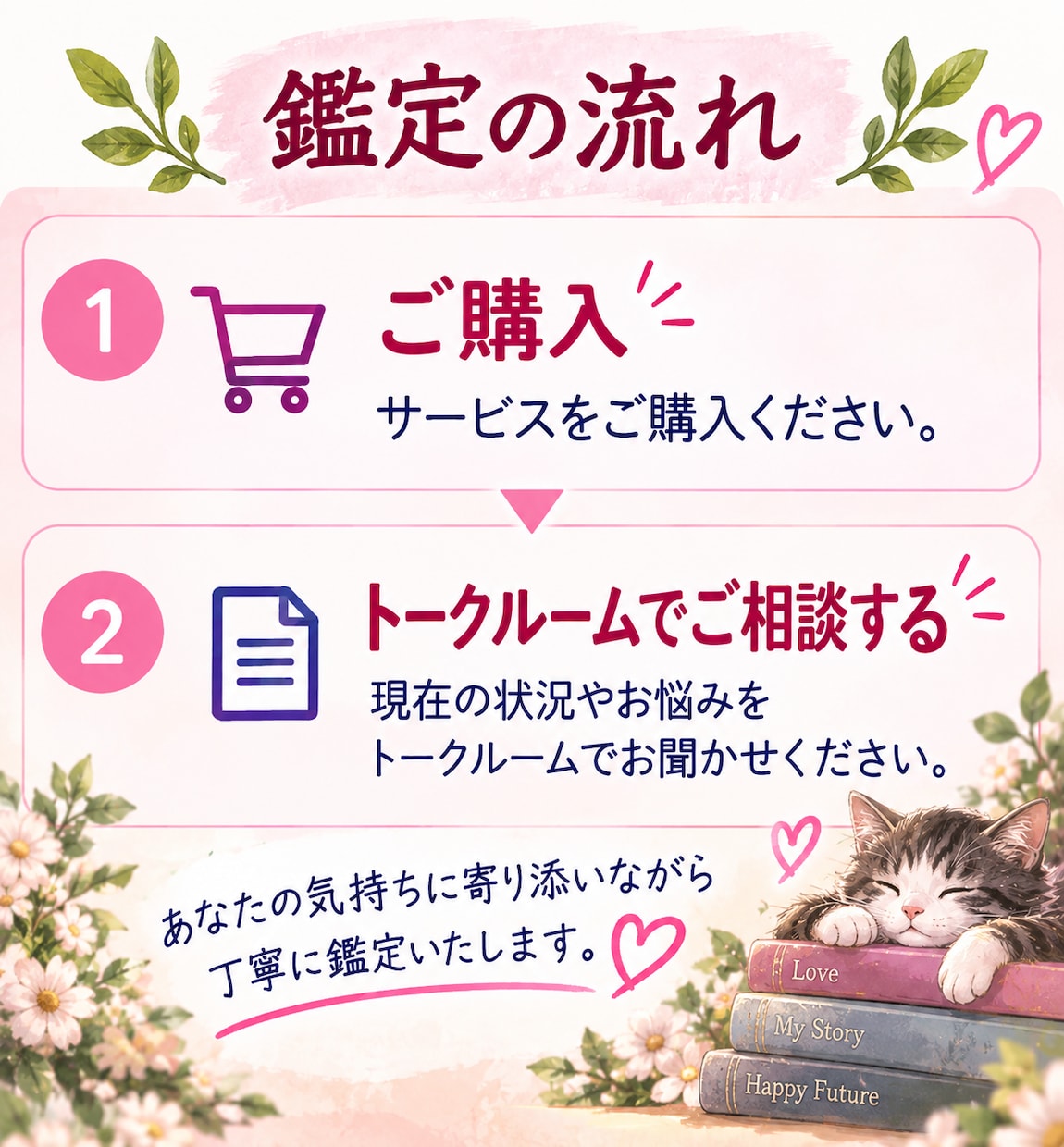 あなたが知りたい守護霊さまからのメッセージ届けます 悩みや不安に向き合う、時間無制限のジャンル自由チャット鑑定✨ イメージ5