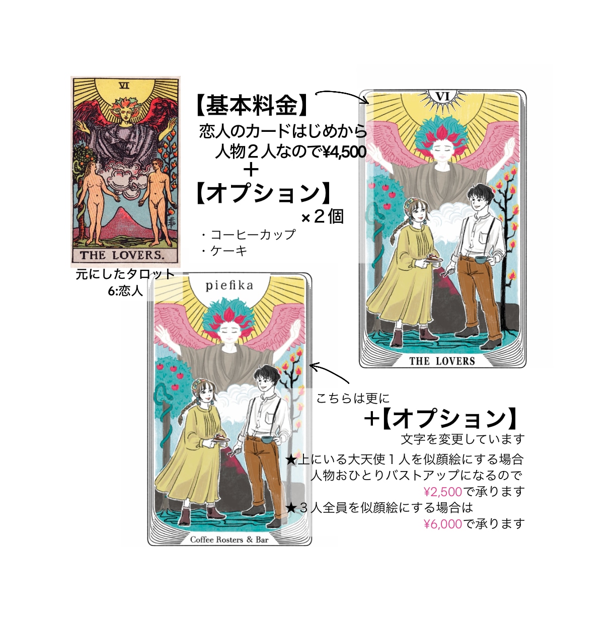 ゆるシンプルに似顔絵をタロットにします あなただけのおまもりになる１枚をお描きします！ イメージ6