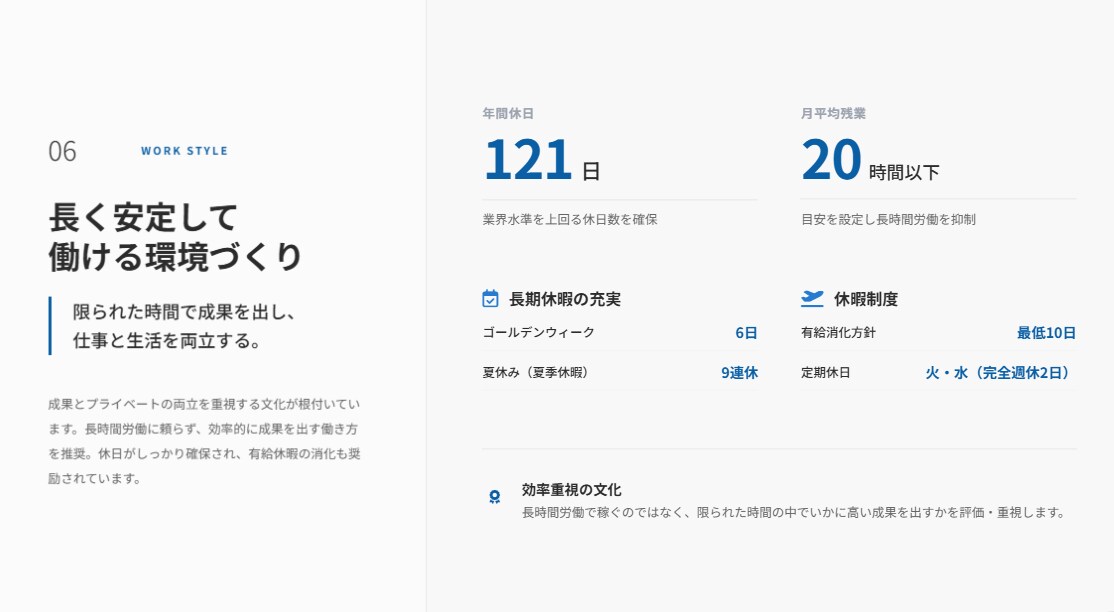 ＰｏｗｅｒＰｏｉｎｔ資料作成いたします どんな資料も目的に応じて見やすく作成します！◆会社説明資料◆ イメージ7