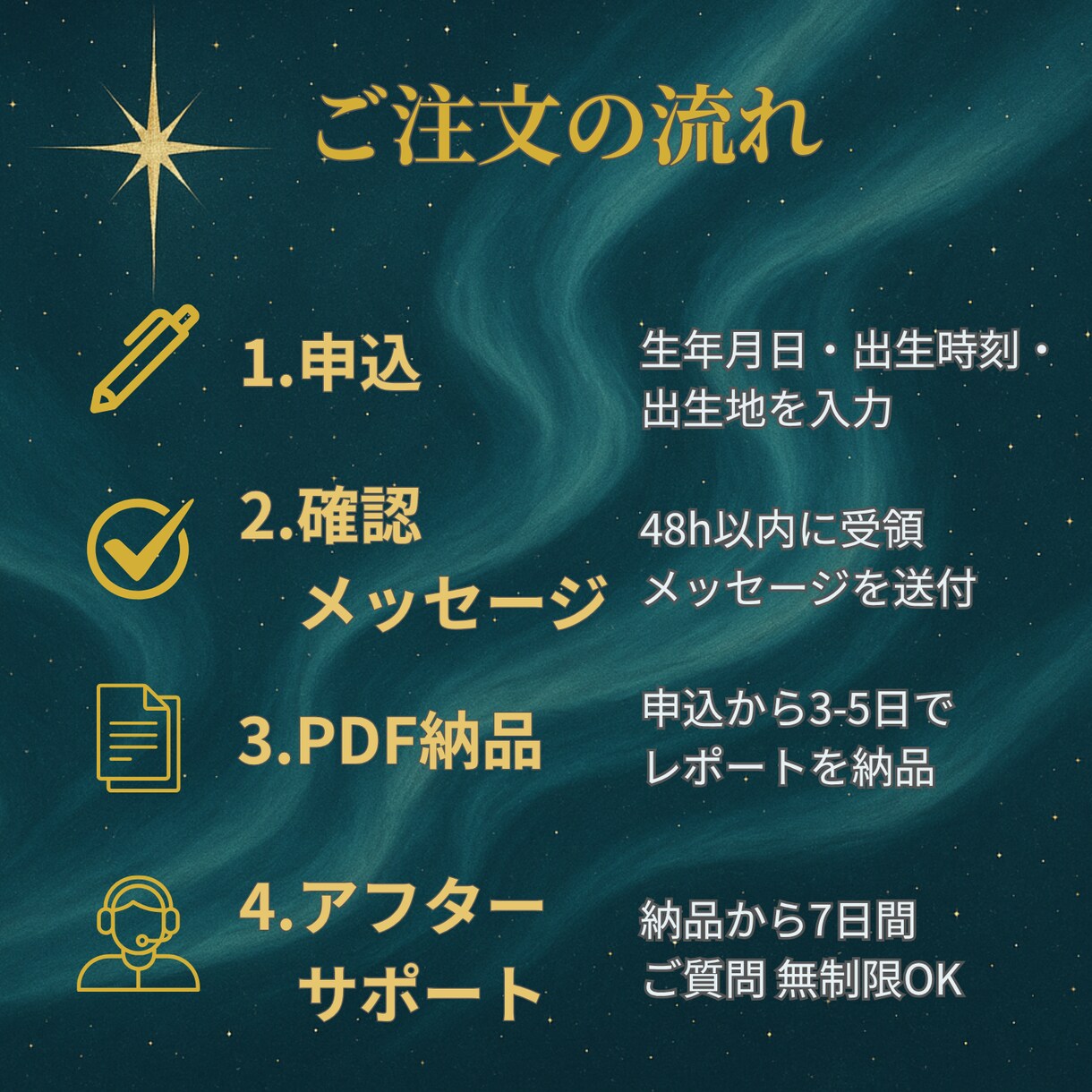あなたの適職・才能と金運がわかるお試し鑑定します 自分らしく生きるためのヒントが見える2章抜粋！お試し価格 イメージ3